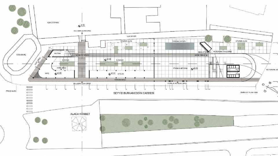 Kayseri Melikgazi Kent Meydanı