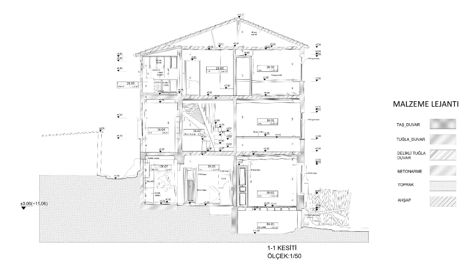 Üsküdar Kagir Konut Restorasyon